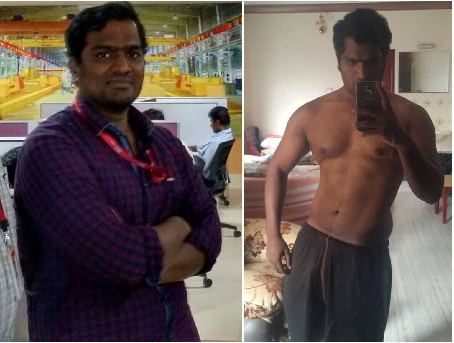 Vivek Transformation